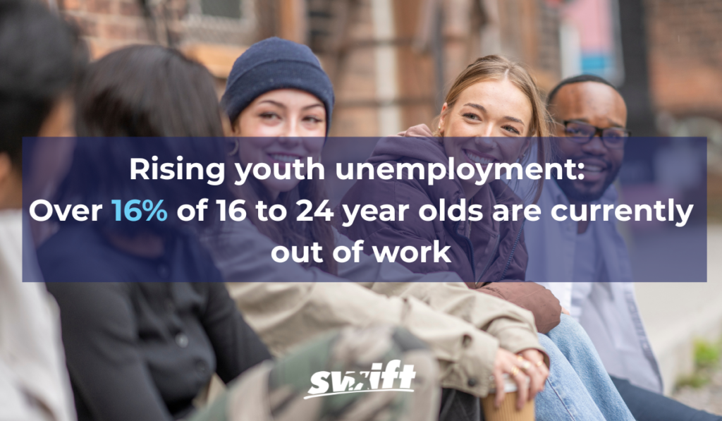 Rising Youth Unemployment in the UK – Why It Matters and How We Can Help