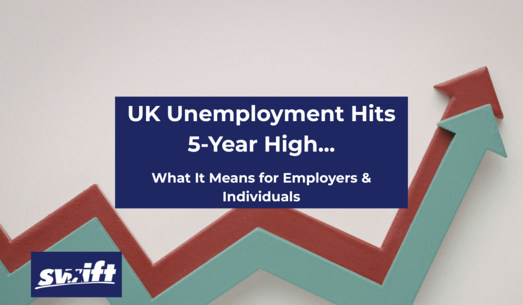 Unemployment High February 2026- Swift Temps Analysis (1)